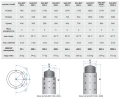bufor-sas-bst-100-l-dane-technicze-rys-tab.webp