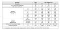 varmo plus 15,20,25- dane tech.png