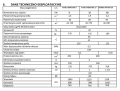 kotlostal-feniks-uni-bio-dane-tech.webp