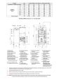 sas-bio-compact-10-25kwwymiary.jpg