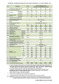 sas-bio-compact-10-25kw-parametry.jpg
