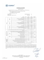 Wenus-Eco-16-Zaswiadczenie.webp