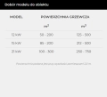dobur-modelu-kotla-mini-bio-luxury-b-12-kw-do-obiektu.webp