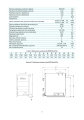 mpm-wood-plus-68kw-zgazowujacy-drewno-budowa-kotla-wymiary.webp