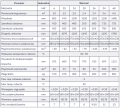 mpm-wood-plus-6-68-kw-dane-techniczne.webp