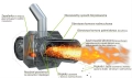 camino-4-slim-20-kw-palnik-budowa.webp