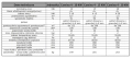 camino-4-slim-10-kw-dane-techniczne.webp